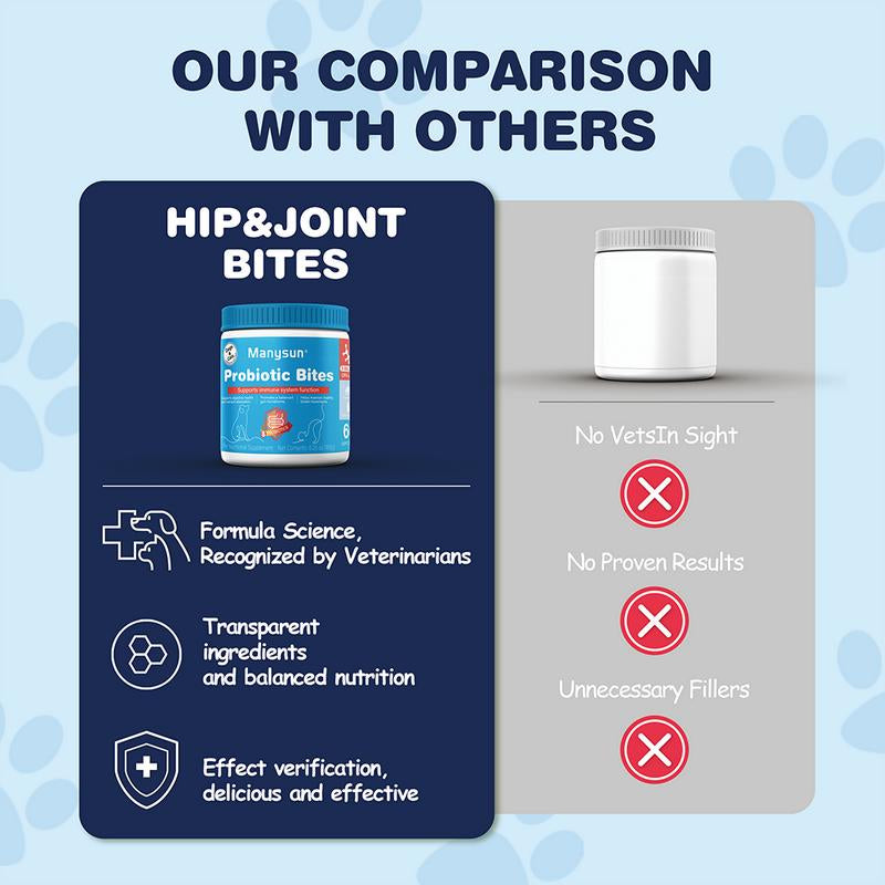 Dog&Cat Probiotic Bites, 50 Billion Probiotics,Maintain Intestinal Health,Improve Immune System Function,Nutritional Supplement Animal