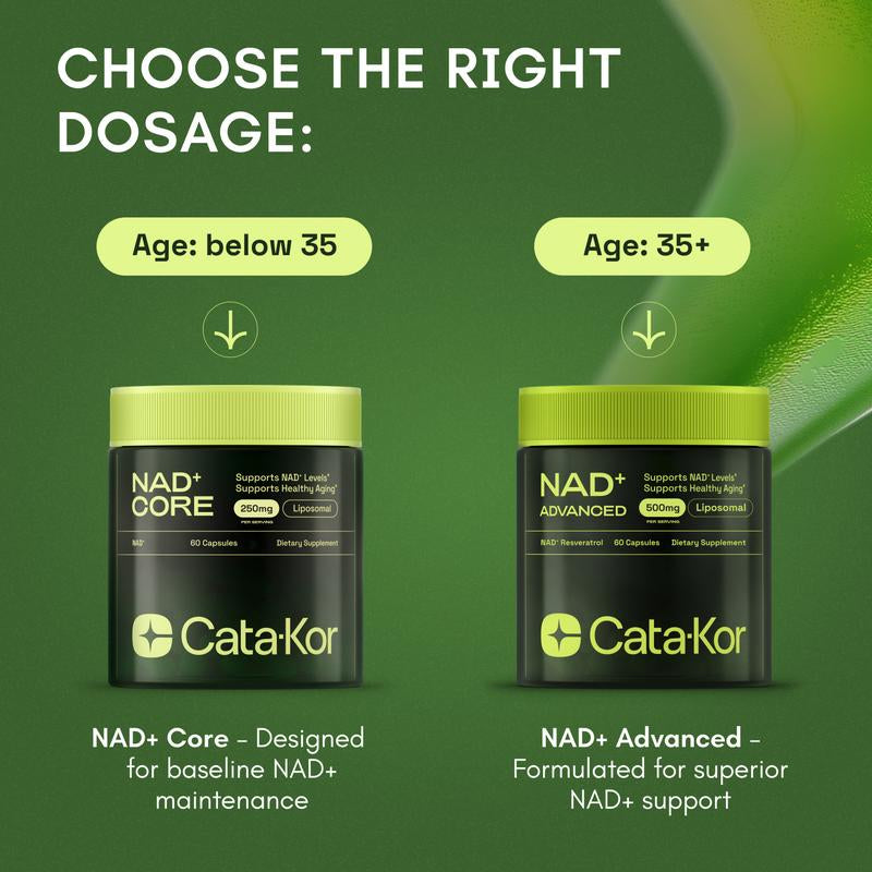 Cata-Kor NAD+ Advanced - NAD+ Supplement for Skin Aging Support, Energy, and Focus - 500Mg per Serving - 60 Count (30 Day Supply) - Previously Known as Reus Research NR 900