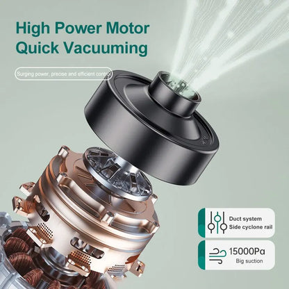 15000Pa Multifunctional Handheld Vacuum Cleaner Powerful Suction HEPA Filter Wireless Vacuum Cleaner for Car Floor Household